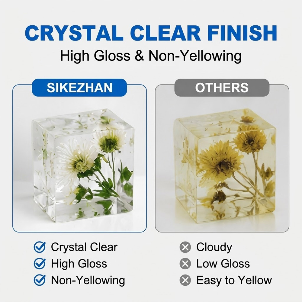 200ml Epoxy Resin Kit Clear Cr - Jewelry Making Glue recensione e prezzo