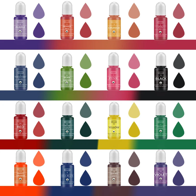 DIY Epoxy Resin Pigment Kit Ca - Jewelry Making Online recensione e prezzo