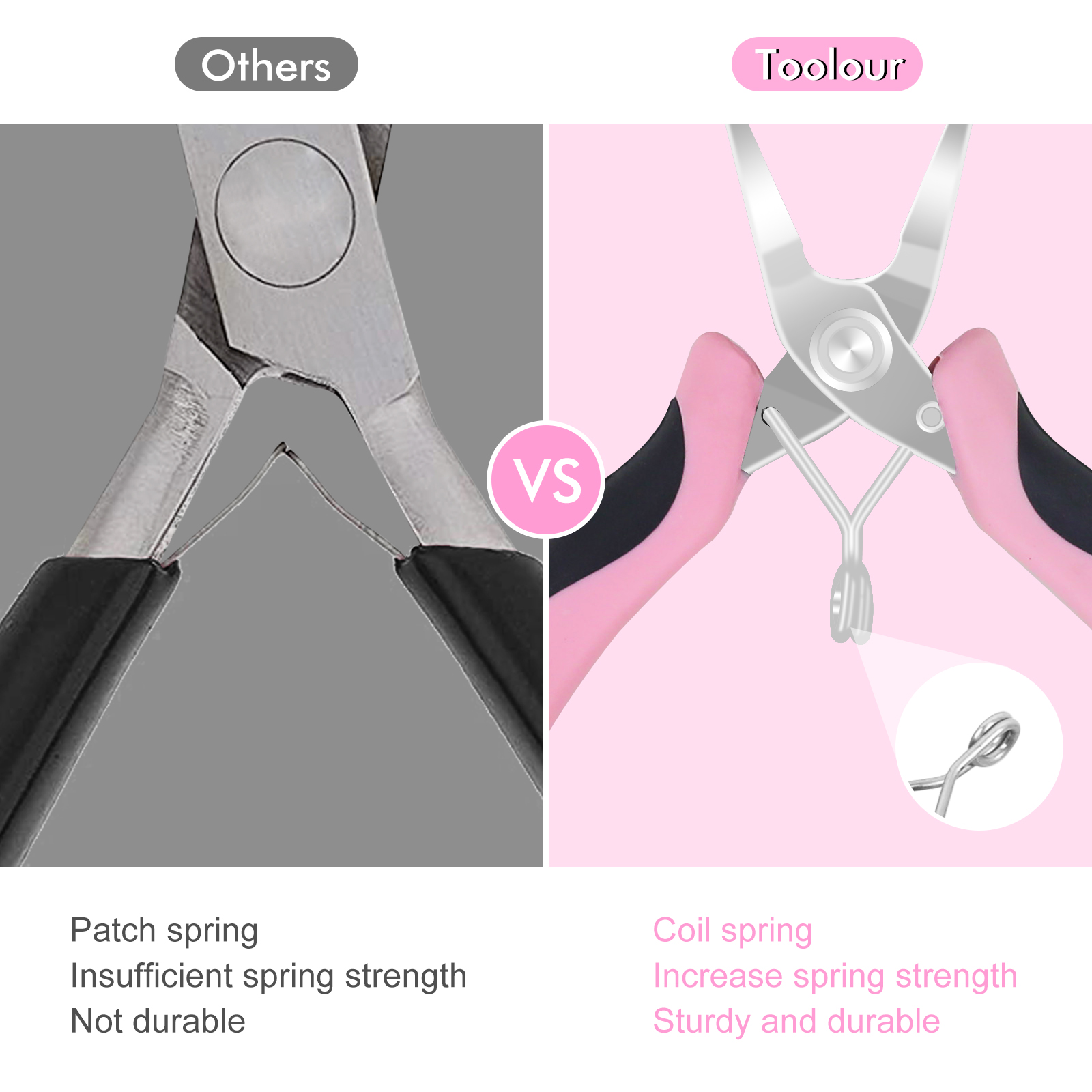 NEWACALOX Mini Jewelry Pliers  - Jewelry Making Loop Pliers recensione e prezzo